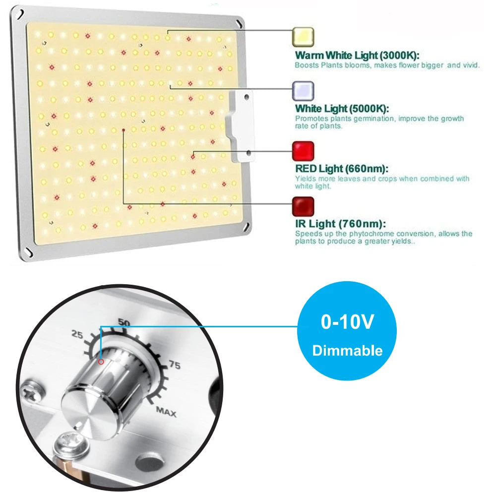 Led Grow Light Grow Box Tent Complete Kit Set 4/5/6'