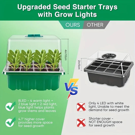 LED Grow Light Garden Plant