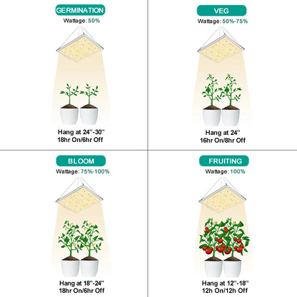 Led Grow Light Grow Box Tent Complete Kit Set 4/5/6'