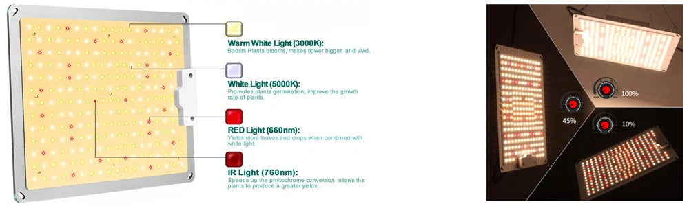 Led Grow Light Grow Box Tent Complete Kit Set 4/5/6'